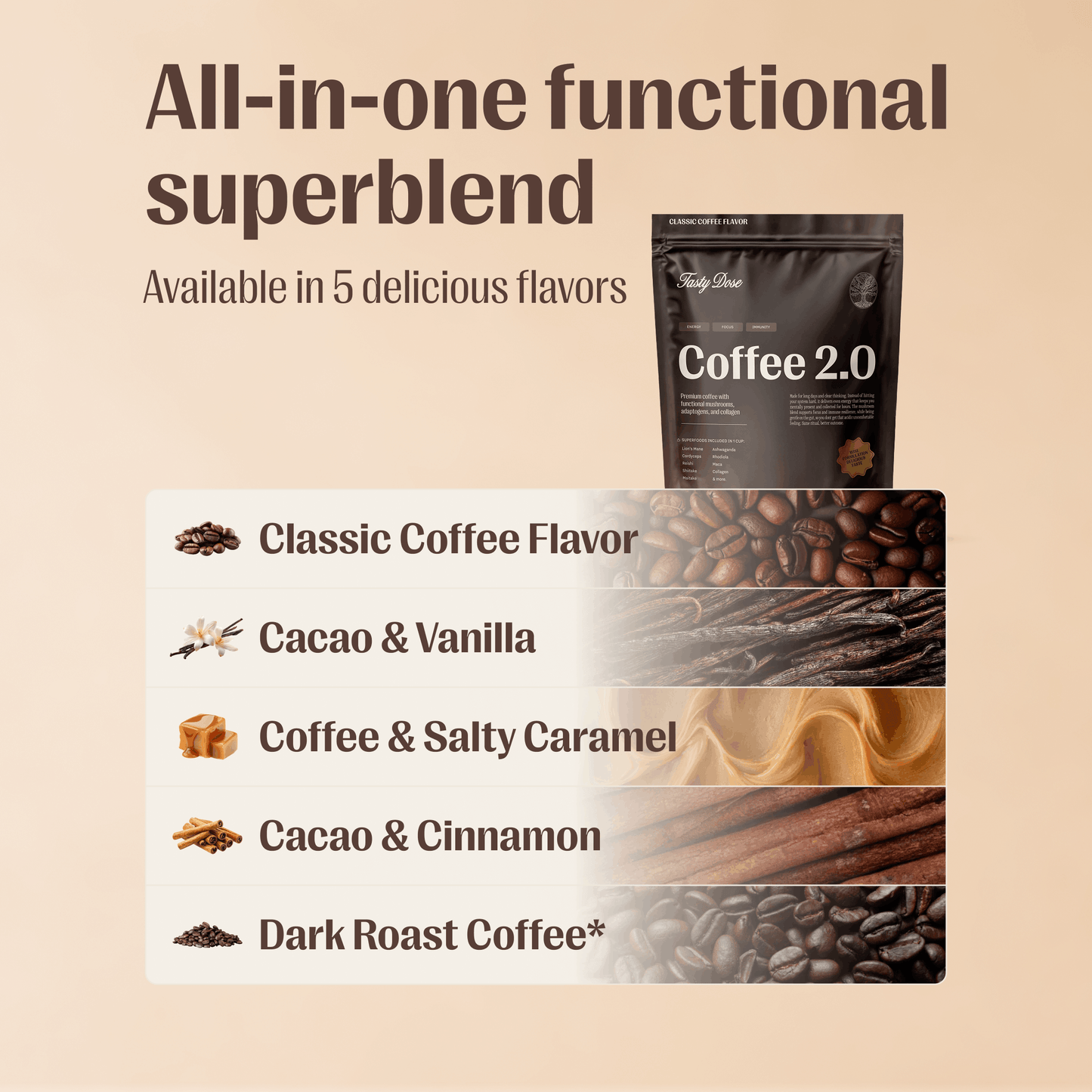 Coffee 2.0