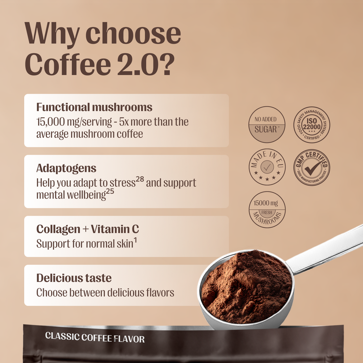 Coffee 2.0 – Tasty Dose