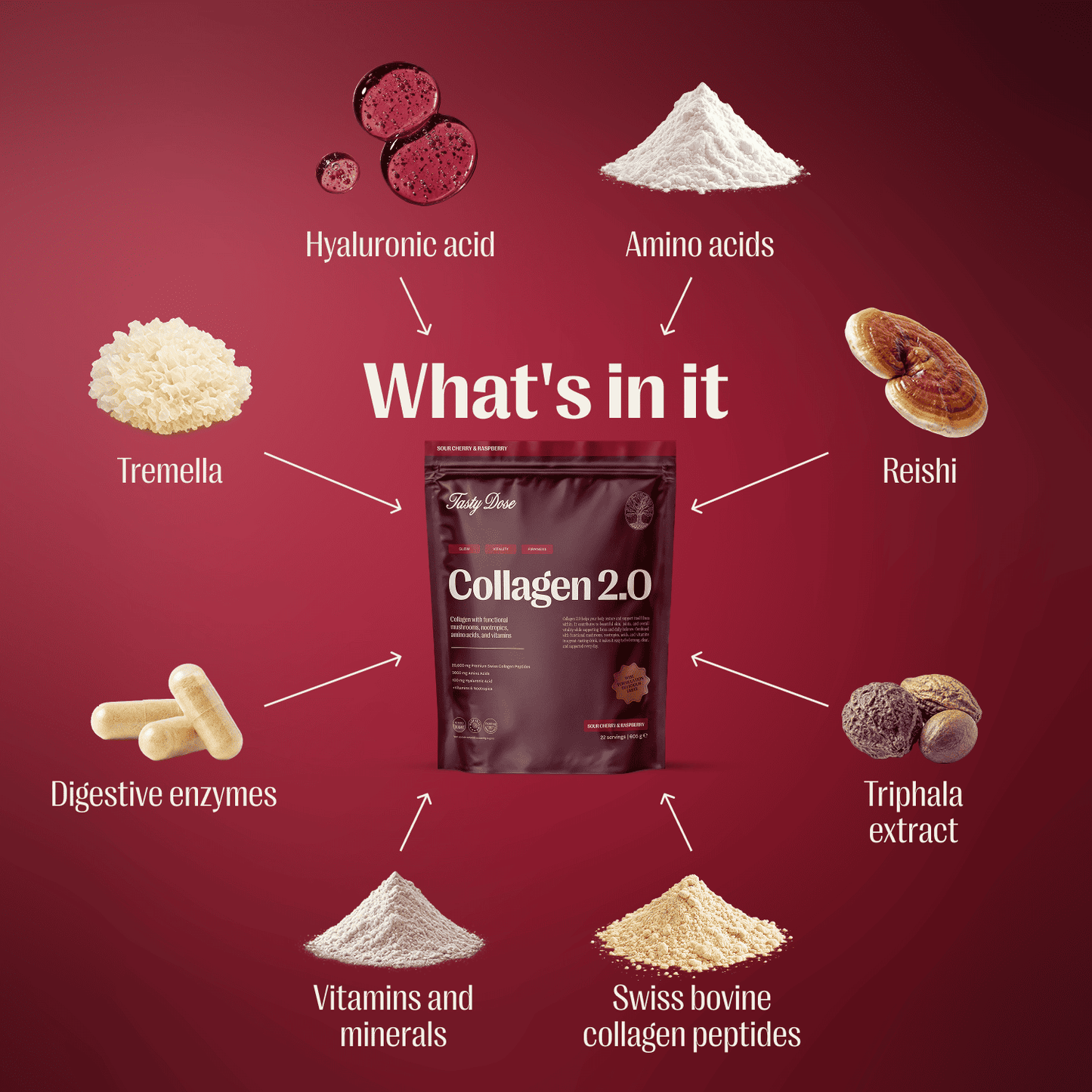 Collagen 2.0